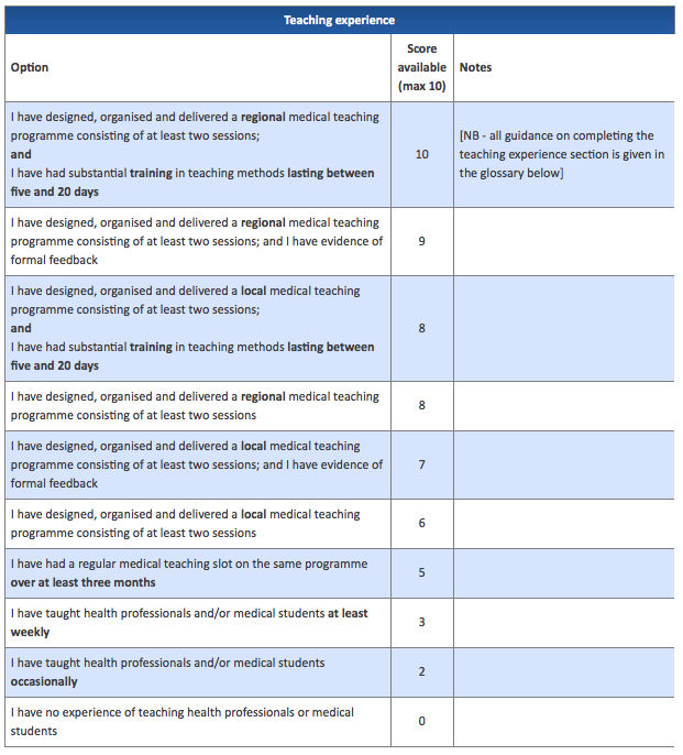 Internal Medicine Training Application