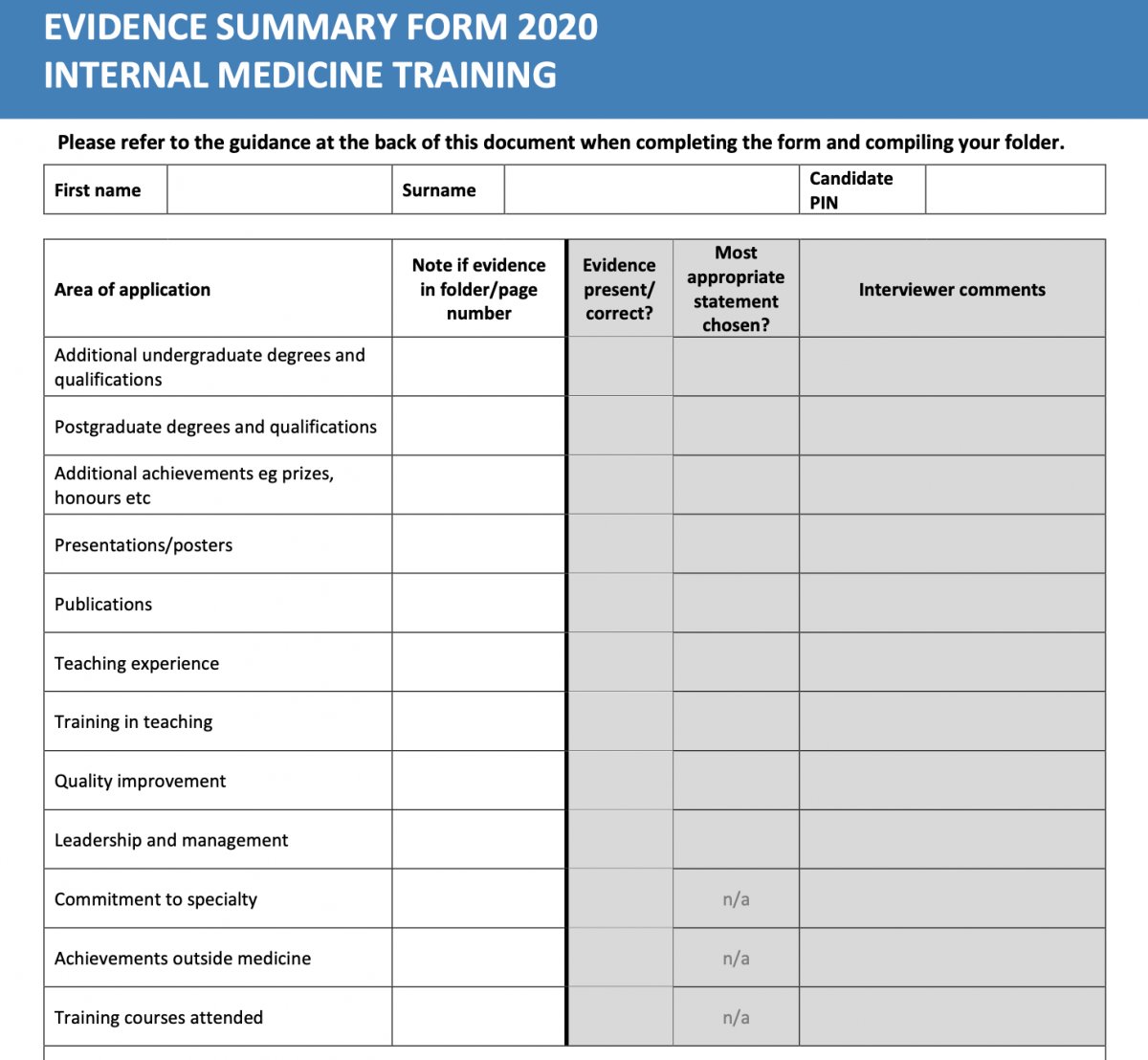 internal medicine interview portfolio evidence summary